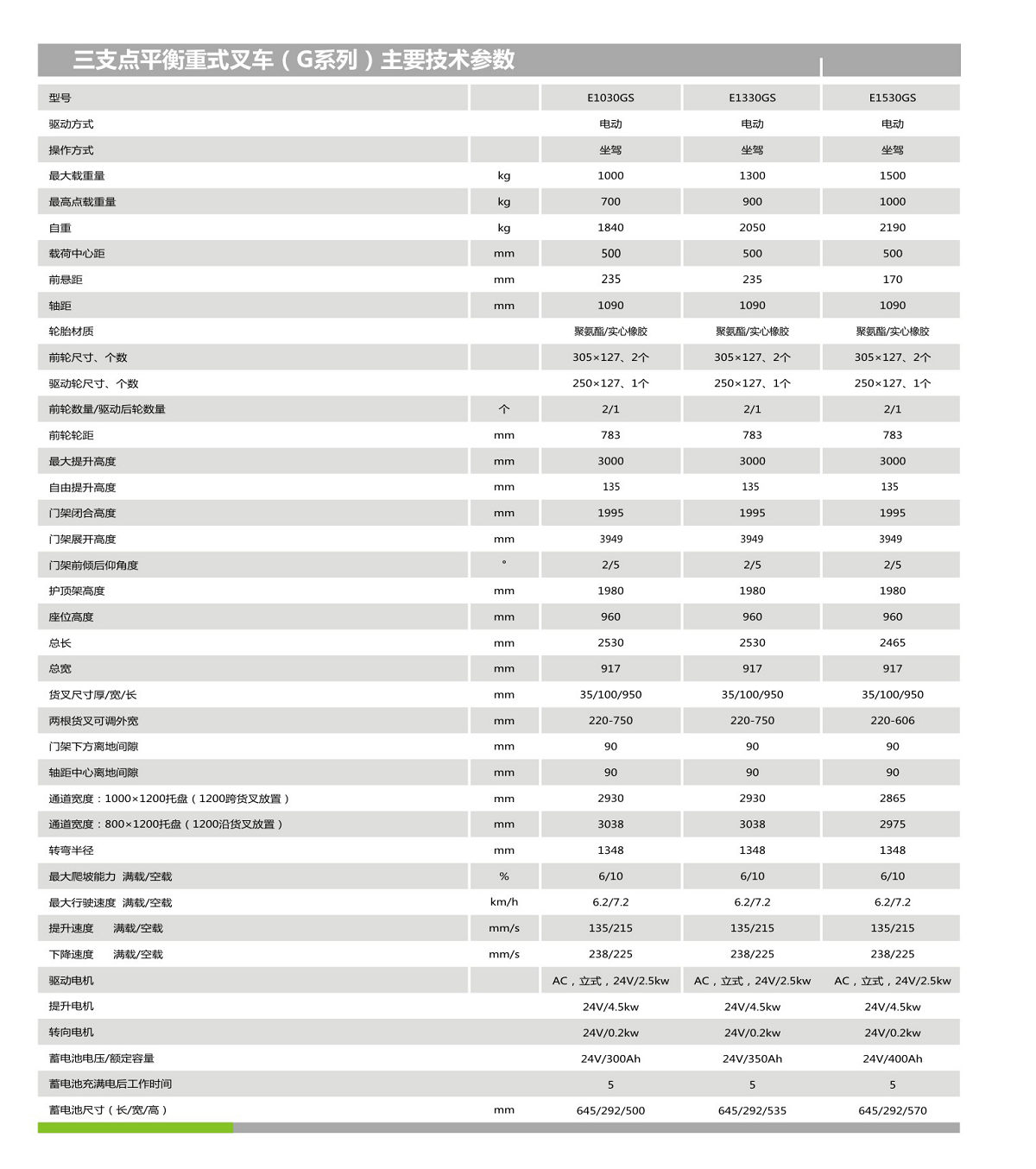 678香港正版资料