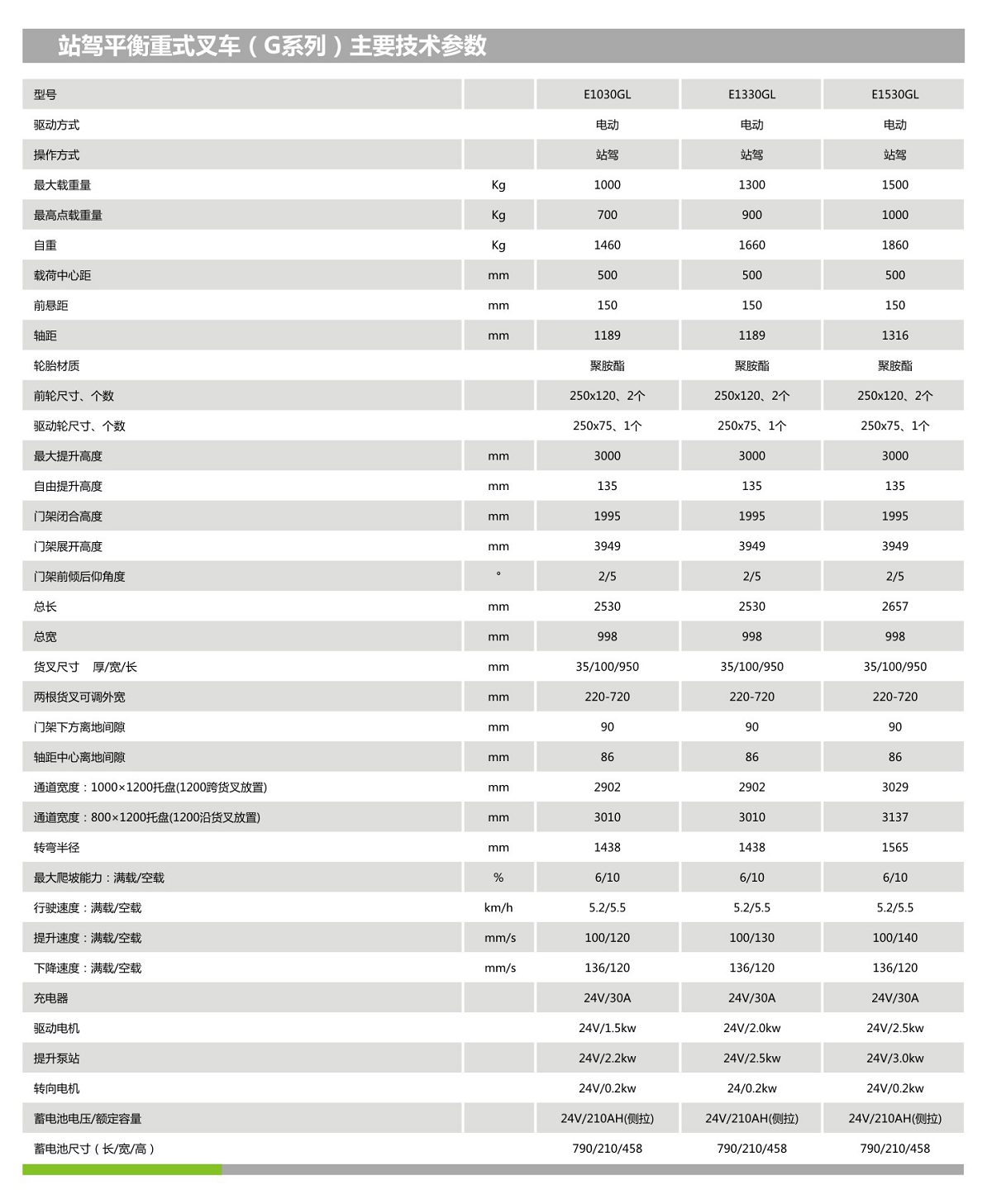 678香港正版资料