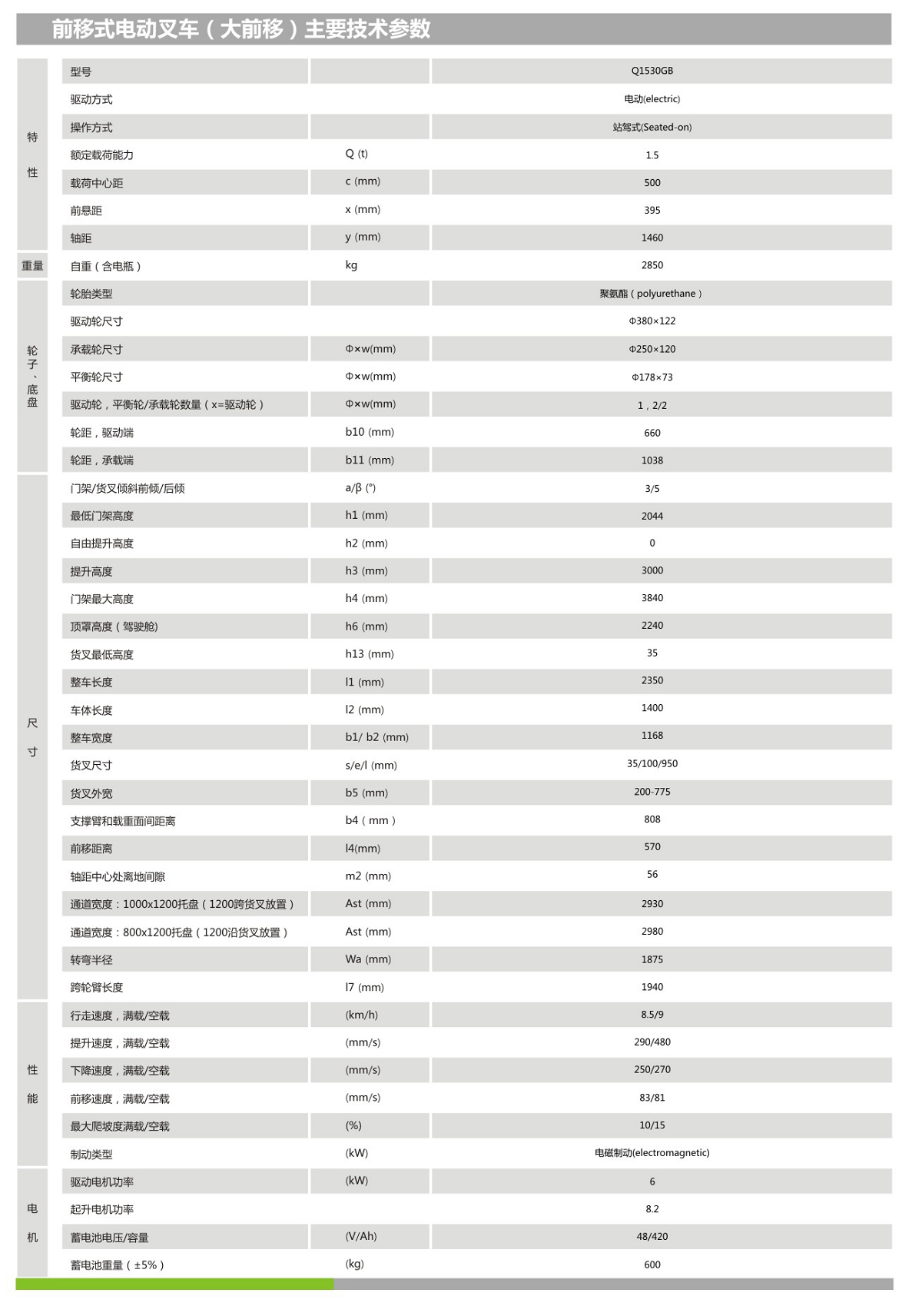 678香港正版资料