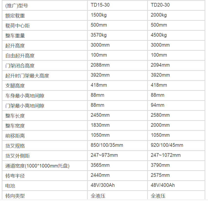 678香港正版资料