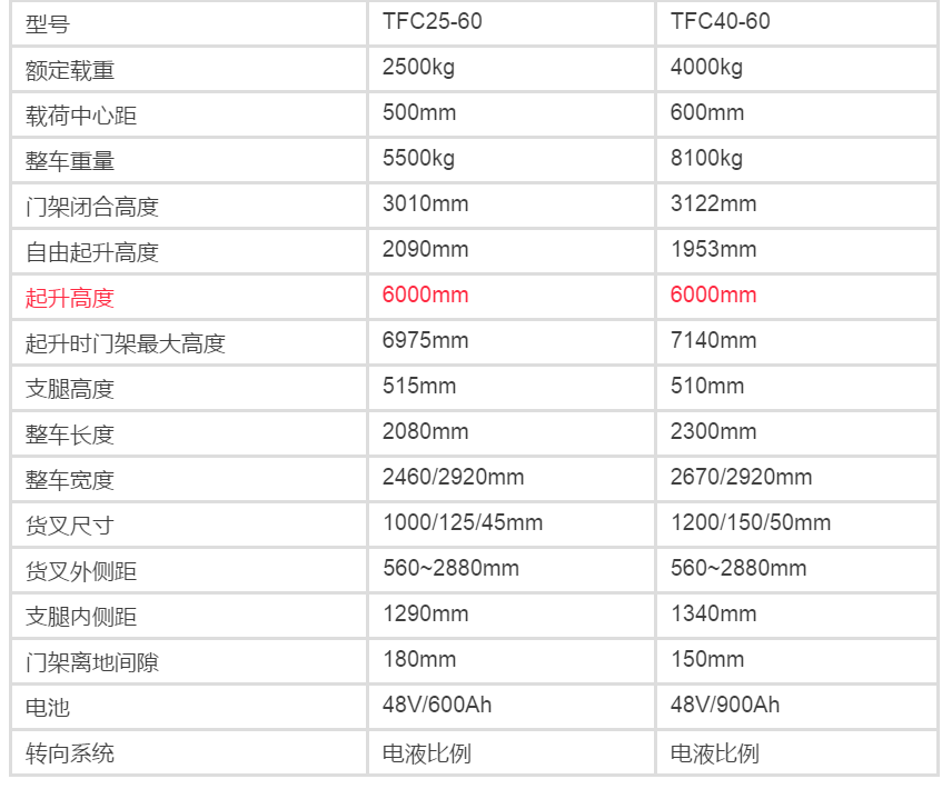 678香港正版资料