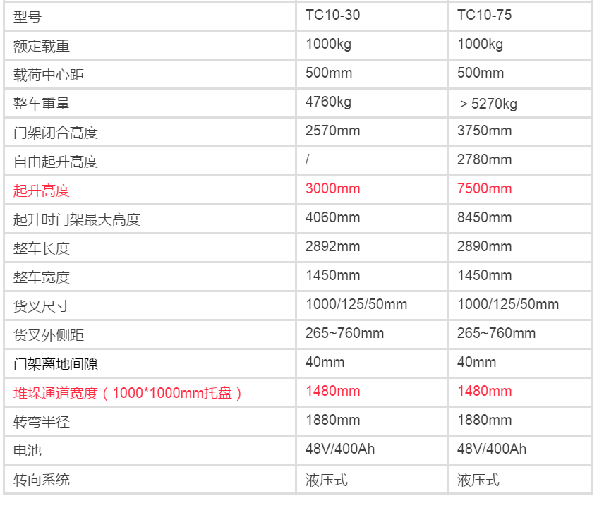 678香港正版资料