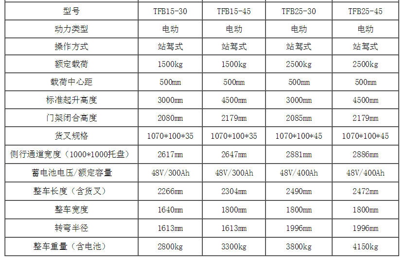 678香港正版资料