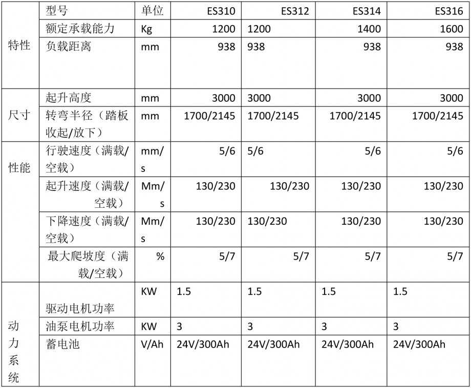 678香港正版资料