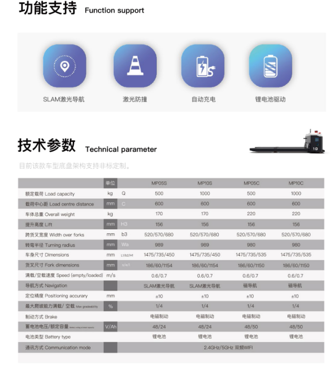 678香港正版资料