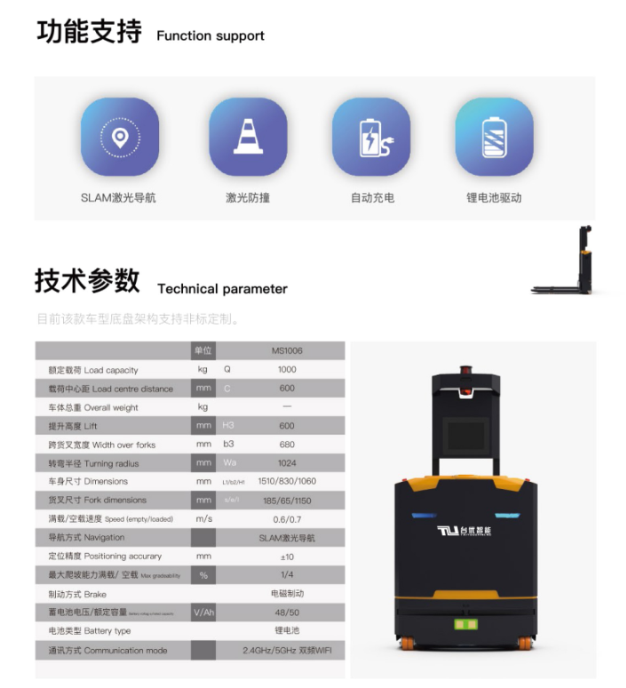 678香港正版资料