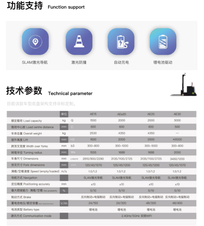 678香港正版资料